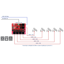 PoE коммутатор ATTE xPoE-6-11-OF на 6 портов (5 PoE + 1 Uplink)