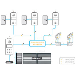 Genway WL-03NQH-8 Switch for 8 Inputs