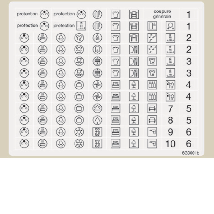 Hager LT051 Labels for Circuit Indication