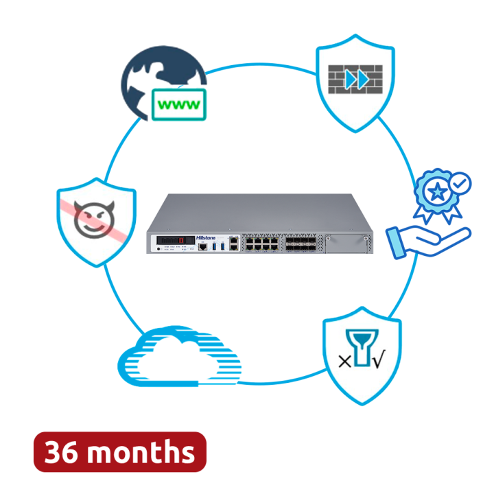 HILLSTONE HILL-A2815-PPRM-36 Tulemüür 1U 8 pordiga Gigabit