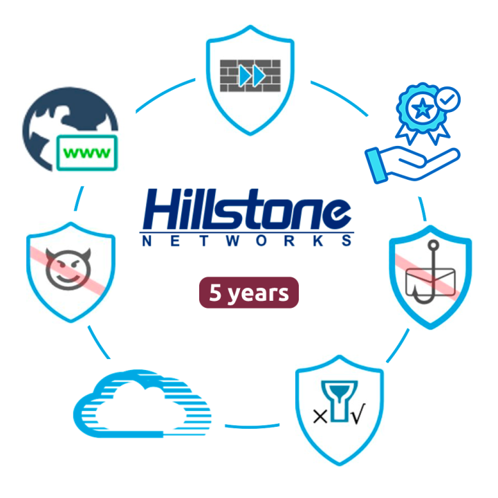 HILLSTONE HILL-BDL-A2600-IN60 26-Port Gigabit Managed PoE+ Switch (24 PoE+ Ports, 2 SFP Uplinks, 260W Budget)