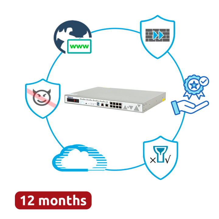 HILLSTONE HILL-A2600-PPRM-12 Managed Switch
