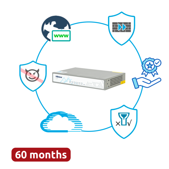 HILLSTONE HILL-A1000-S-PPRM-60 Managed Gigabit PoE+ Switch