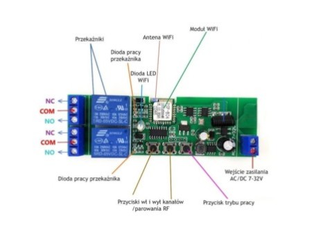 SONOFF 2CH DC 5-32V WIFI+RF SPRIEGUMA BEZ MAKSAS