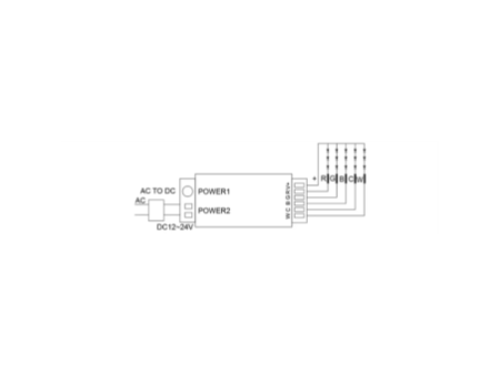 Kontroler LED GL RGB + CCT 12-54 V Zigbee 3.0 TUYA