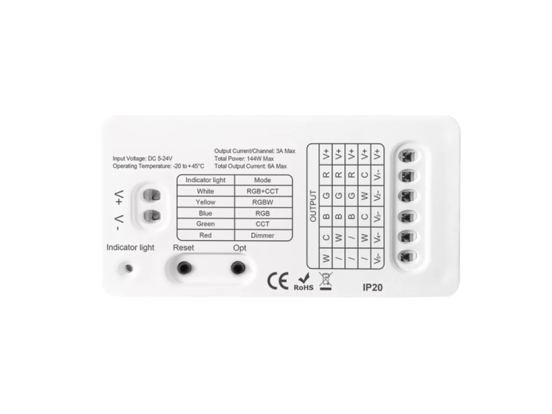 Kontroler LED MINI RGBCCT 5IN1 ZigBee GL