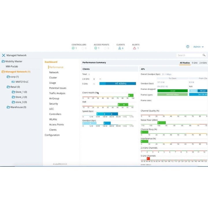 HPE JY901AAE Virtual Mobility Controller License 1000 AP