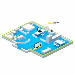 FRITZ! 20002737 Powerline 1220E rinkinys Ethernet