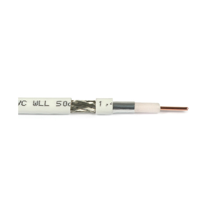 TRI-LAN-240-ECA 50 Ω Coaxial Cable – High-Quality RF Cable for Antenna & Video
