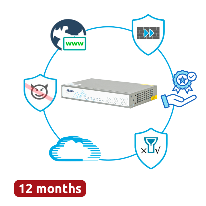HILLSTONE HILL-A1000-PPRM-12 Managed Gigabit Switch 10-Port 12V DC