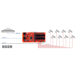 ATTE xPoE-10-20A-OF 10 prievadų PoE jungiklis 8x PoE 802.3at/af + 2x Gigabit Uplink, Open Frame, 10-56VDC įvestis