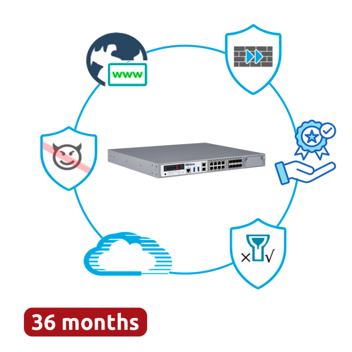 HILLSTONE HILL-A2815-D-PPRM-36 Desktop Firewall with 8 Gigabit Ports, VPN Support
