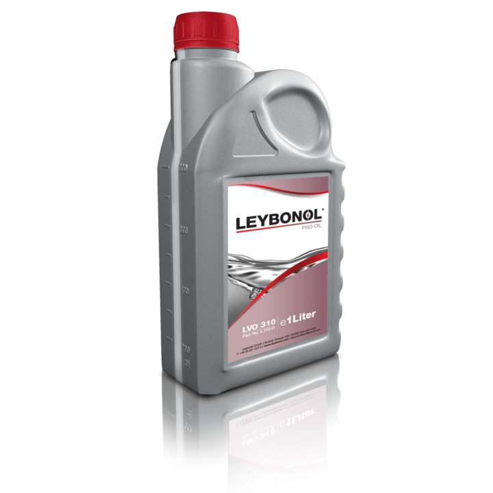 Industrial Lubricants and Oils
