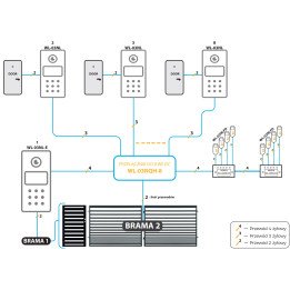 Genway WL-03NQH-8 Switch for 8 Inputs