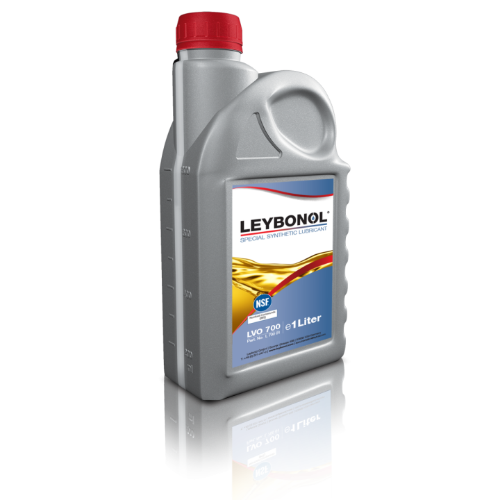 Industrial Lubricants and Oils