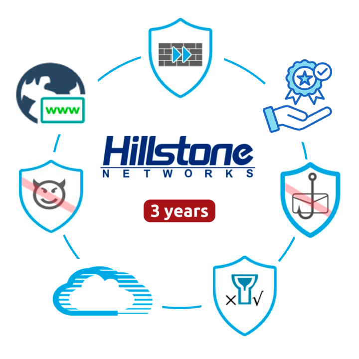 HILLSTONE HILL-BDL-A1000-S-IN36 10-Port Gigabit Managed PoE+ Switch with 1000W PoE Budget