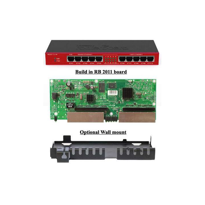 Mikrotik RB2011iL-IN