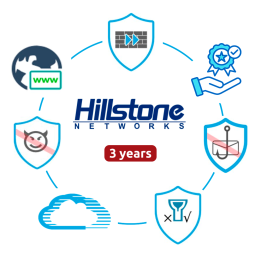 HILLSTONE HILL-BDL-A3000-IN36 Wi-Fi 6 kaksikaistaista gigabittireititintä, 4 antennia, PoE-tuki