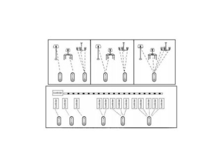 Vienkrāsains LED 4 zonu CCT DIM 2,4 GHz