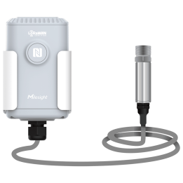 MS-EM500-PP-868M