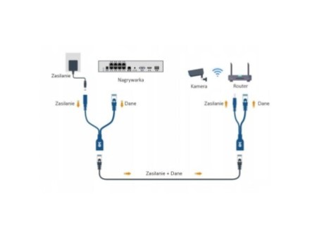 Onvif viedā Wi-Fi kamera