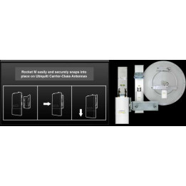 Ubiquiti ROCKETM3 3.5GHz Rocket MIMO AirMax Outdoor Access Point