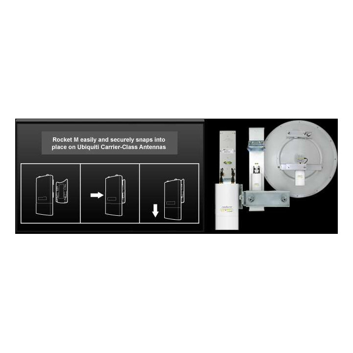 Ubiquiti ROCKETM3 3.5GHz Rocket MIMO AirMax Outdoor Access Point