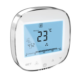 VTS Wing HMI EC controller touch panel