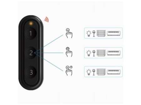 Melns universāls tālvadības pults Zigbee