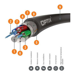 Кабель OPTIX Duct Z-XOTKtsdDb 192x9/125 16T12F ITU-T G.652D 3.0кН