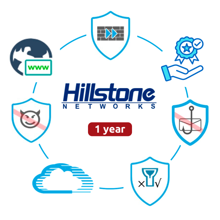 HILLSTONE HILL-BDL-A2000-IN12 Managed Switch