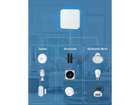 Multibramka Mini Alarm ZigBee Bluetooth WiFi TUYA