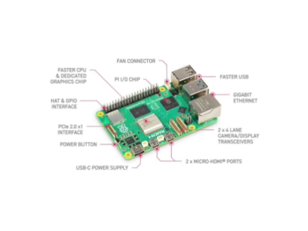 RASPBERRY-PI RPI5-4GB-SINGLE