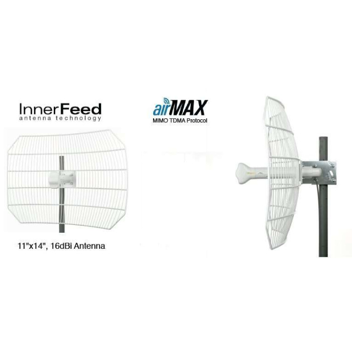Ubiquiti Revolutionary CPE AirGrid M2 2.4GHz High Power 16dBi FEEDER